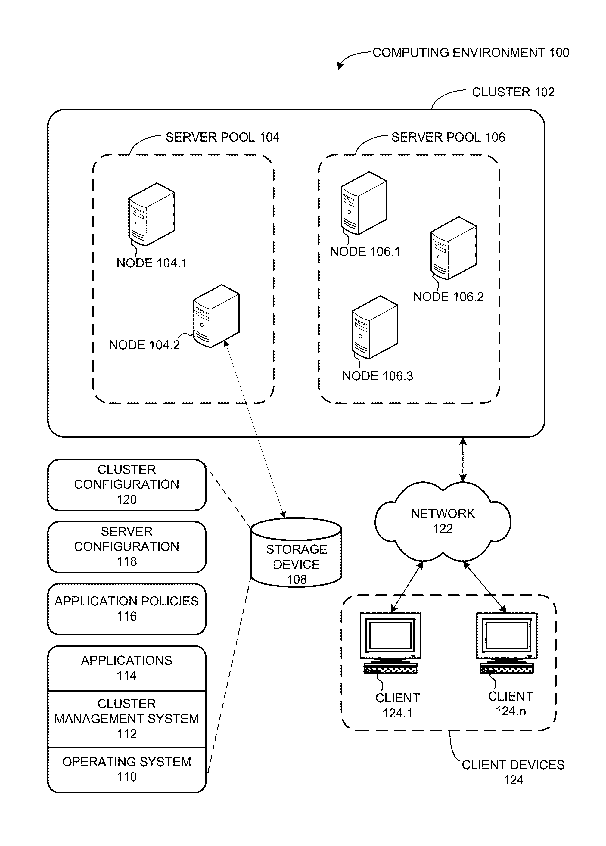 Hypothetical policy and event evaluation