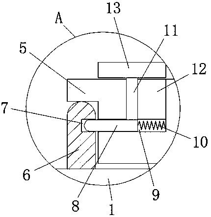 Injection mold machining table