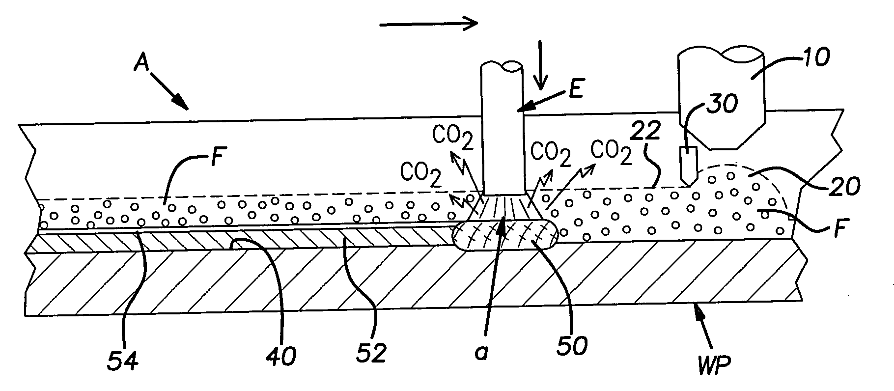 Submerged arc flux