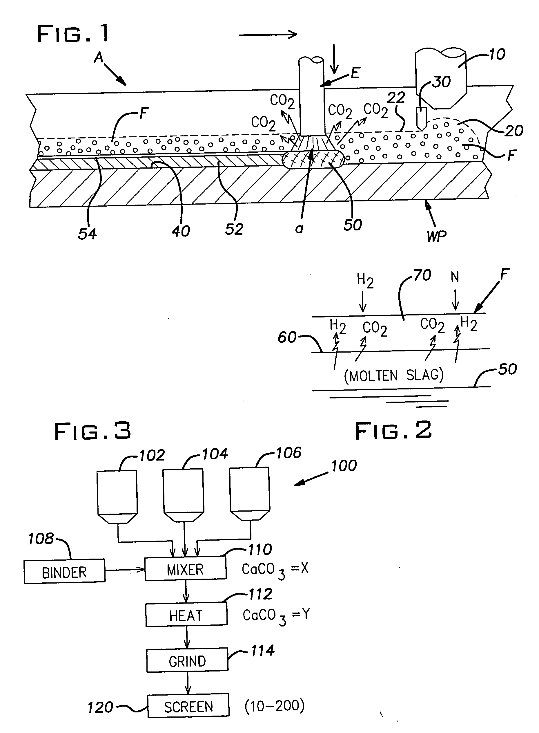 Submerged arc flux