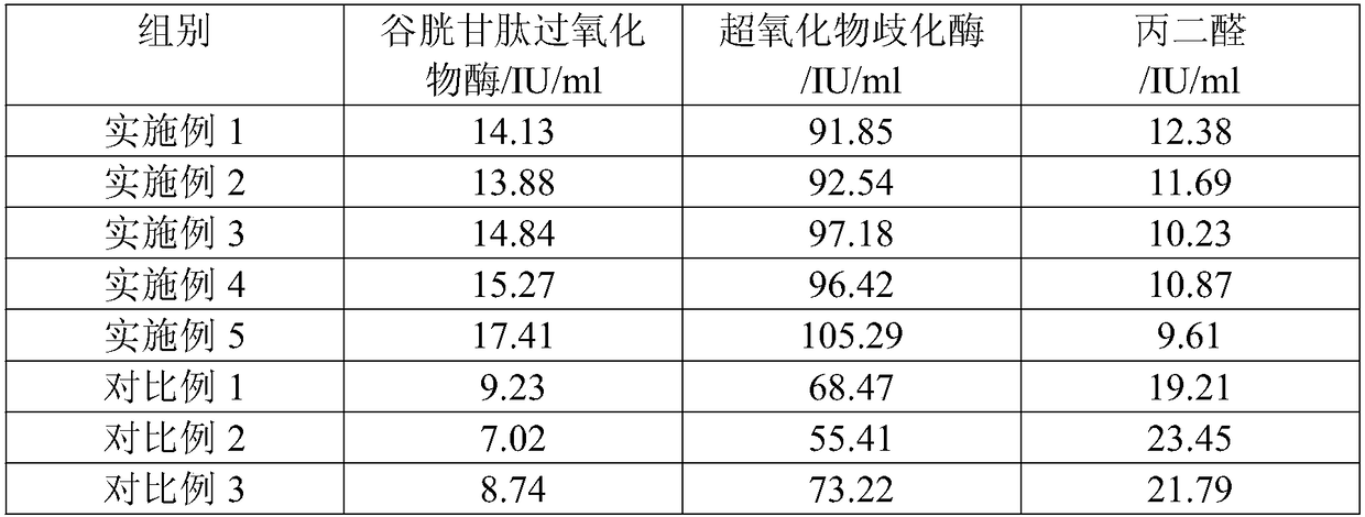 Enzyme sports beverage for adolescents and preparation method of enzyme sports beverage for adolescents