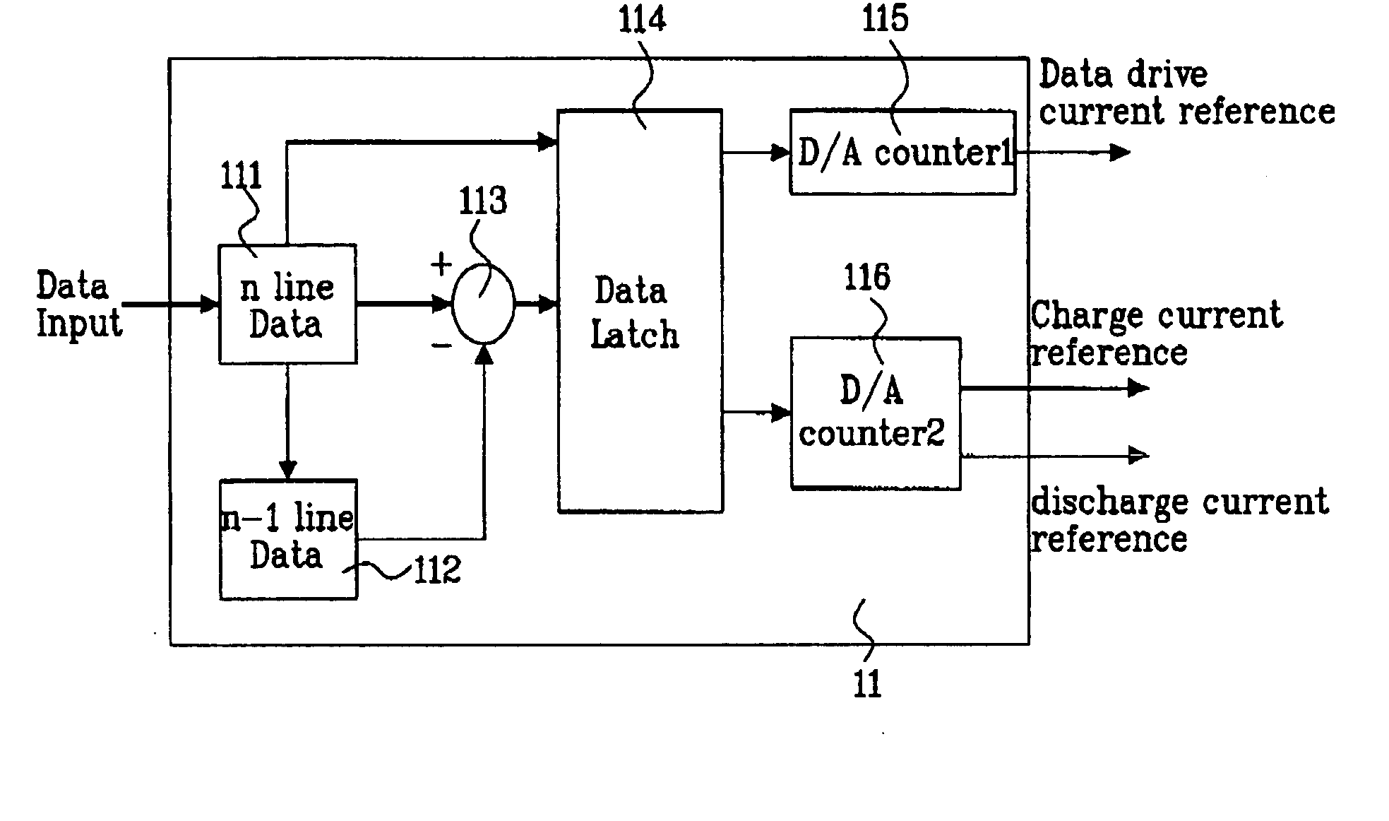 Apparatus and method for operating flat panel display