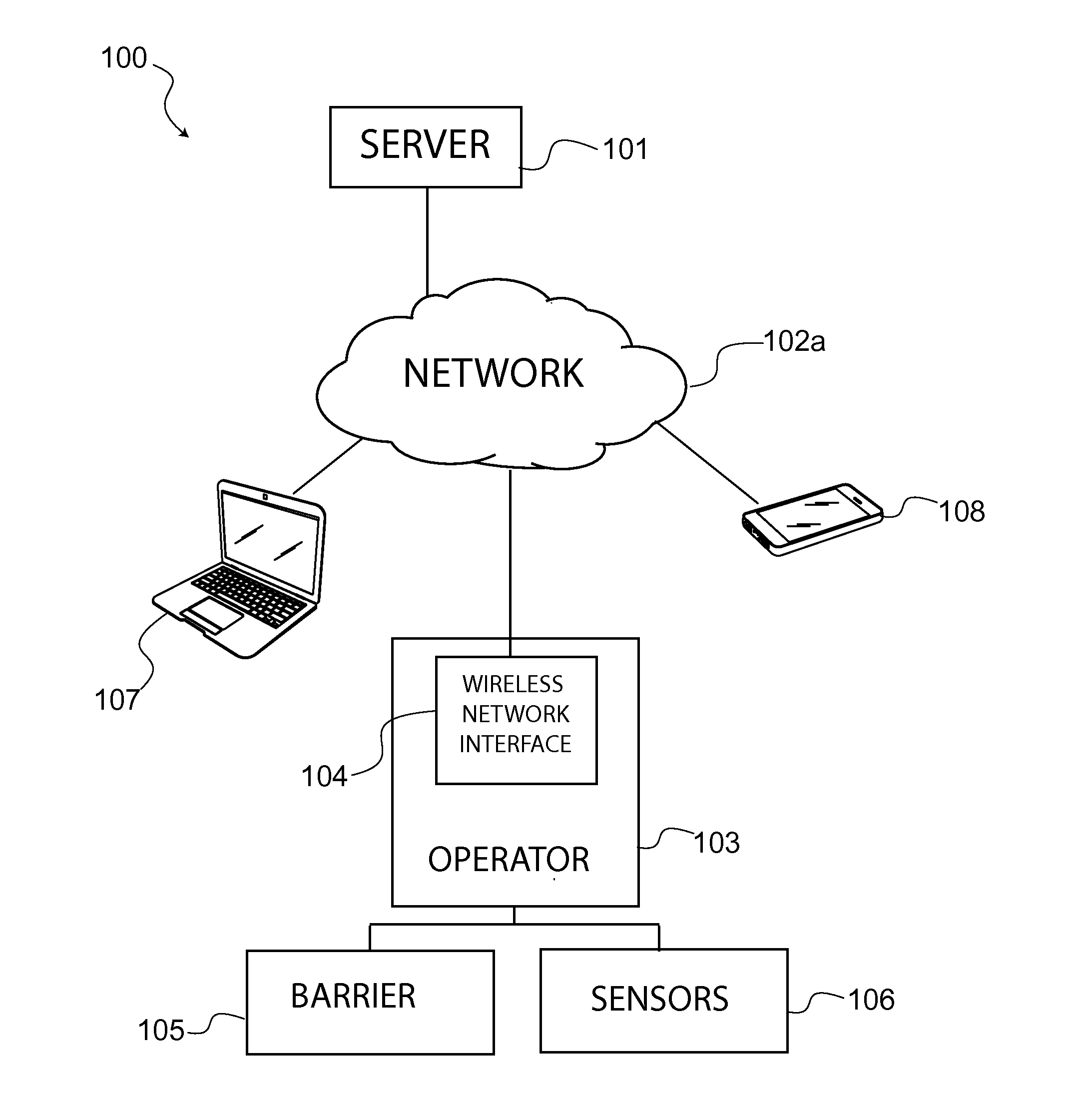 Movable barrier operator with remote monitoring capabilities