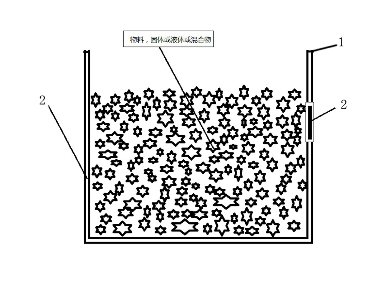 Intelligent crib capable of detecting ingredients and weight of material by utilizing capacitance method