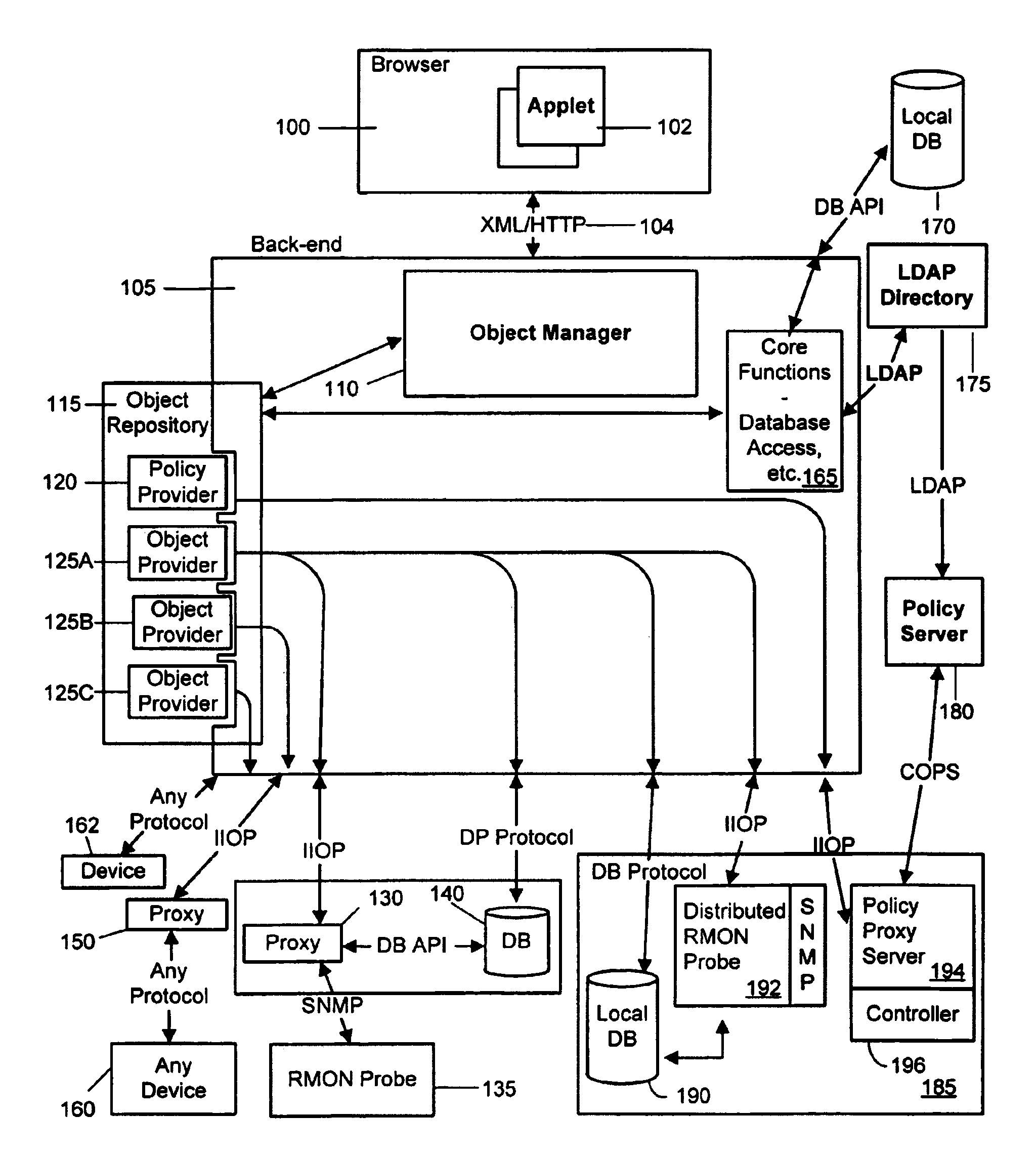 Method and architecture for a dynamically extensible web-based management solution