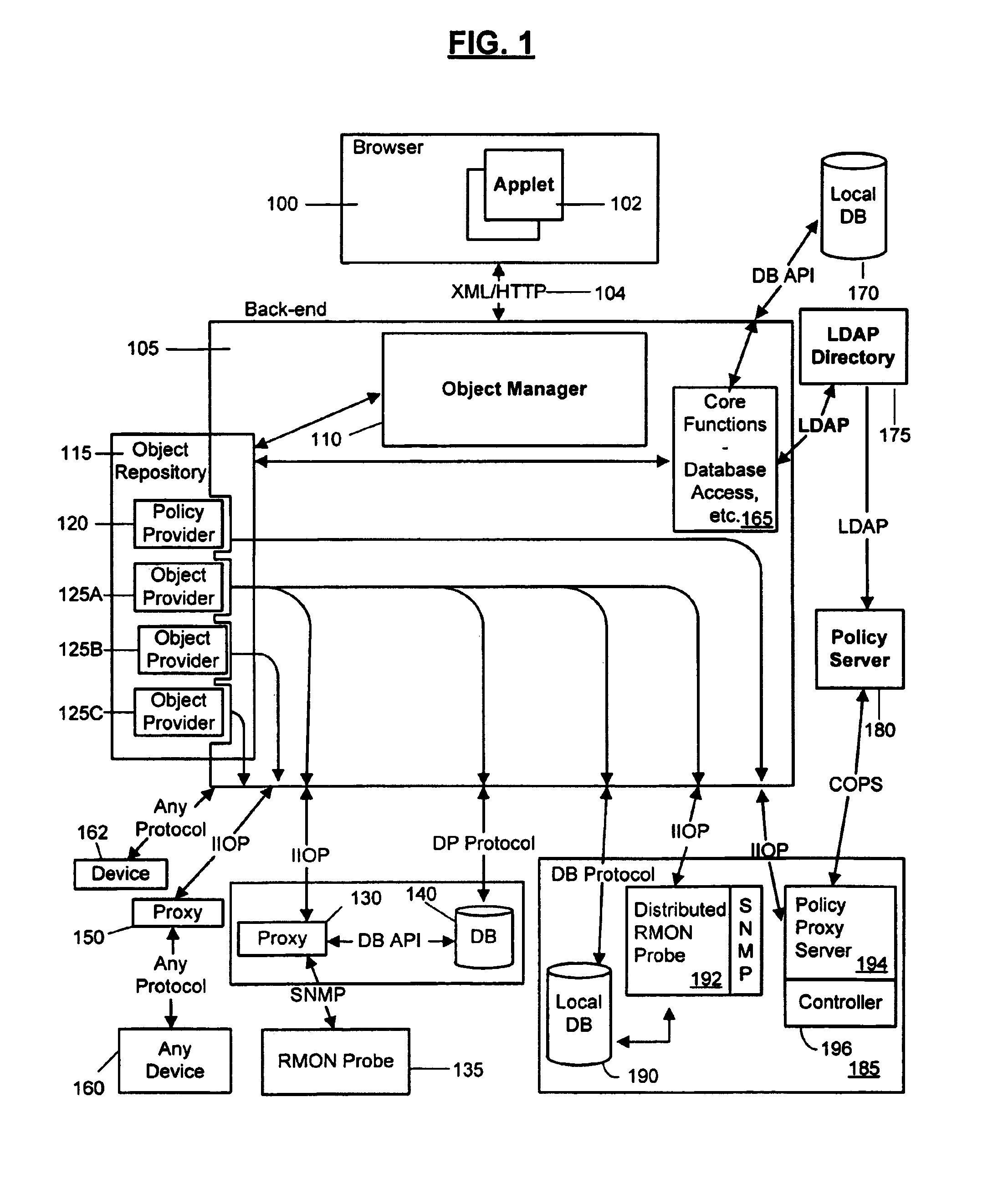 Method and architecture for a dynamically extensible web-based management solution