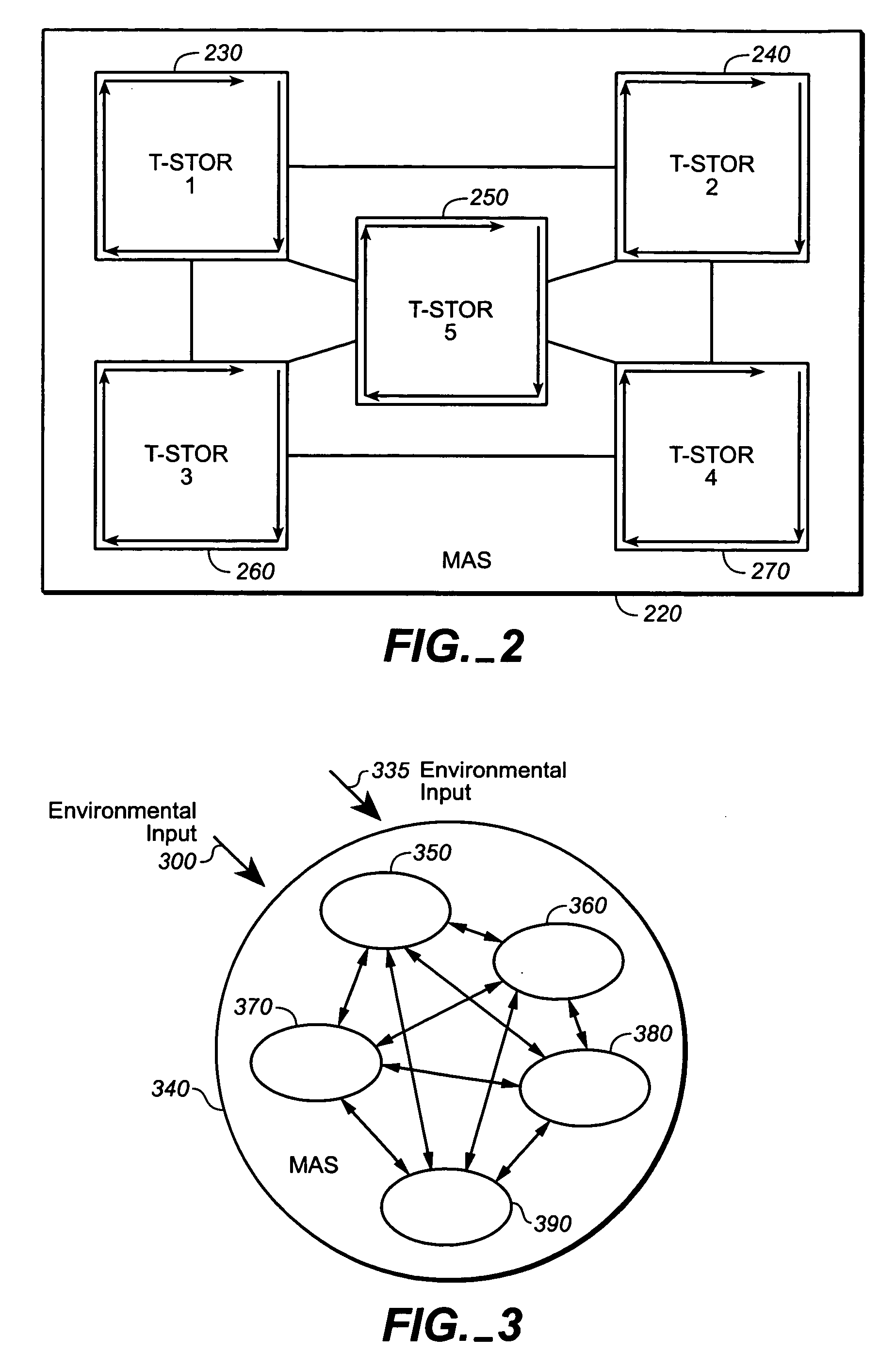 Dynamic adaptive distributed computer system