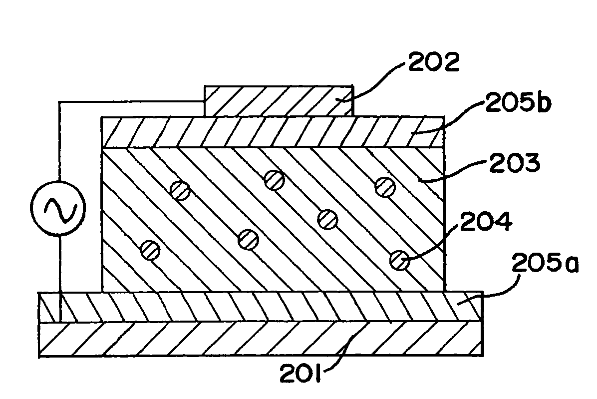 Organic electroluminescent device