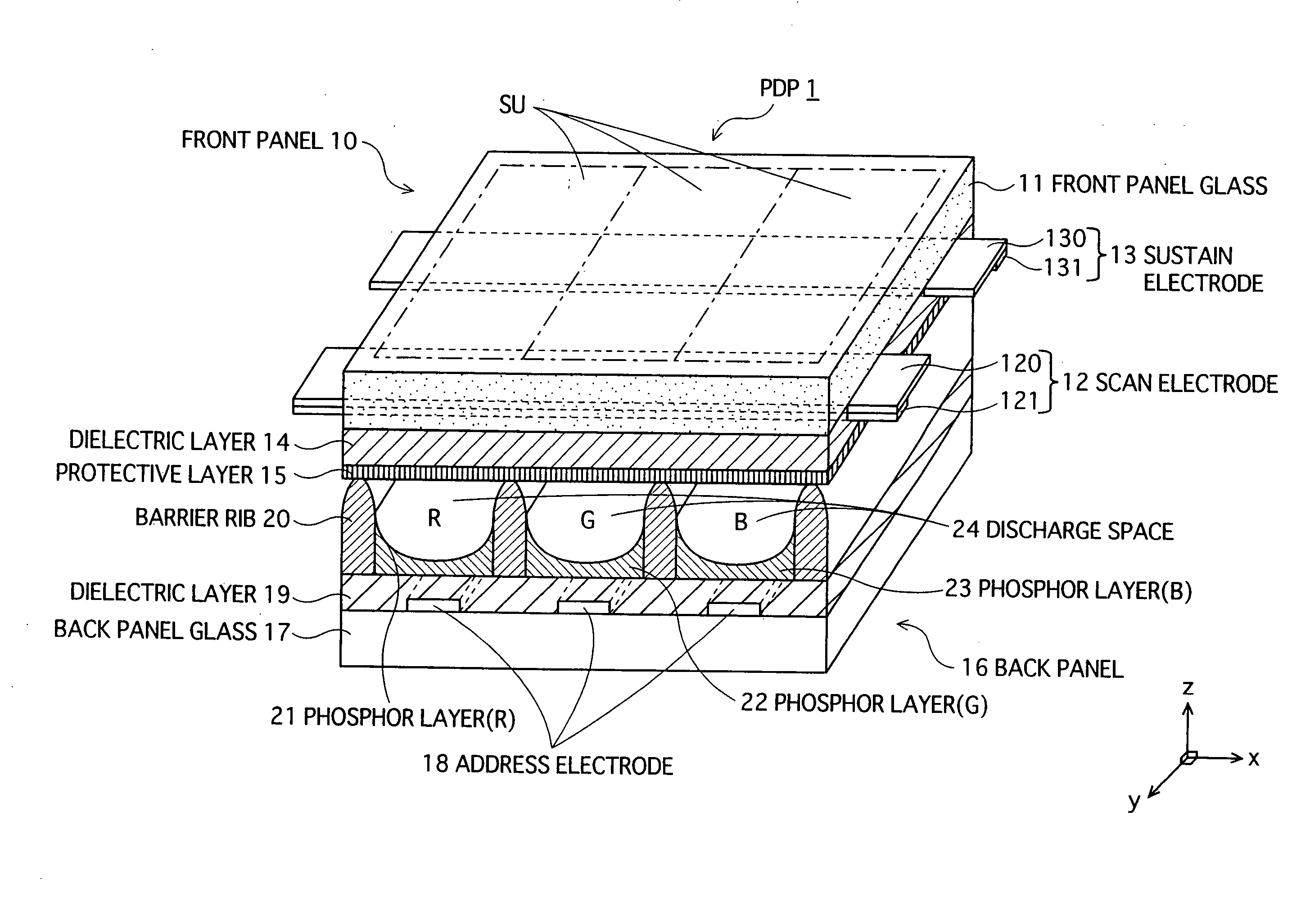 Gas Discharge Display Panel