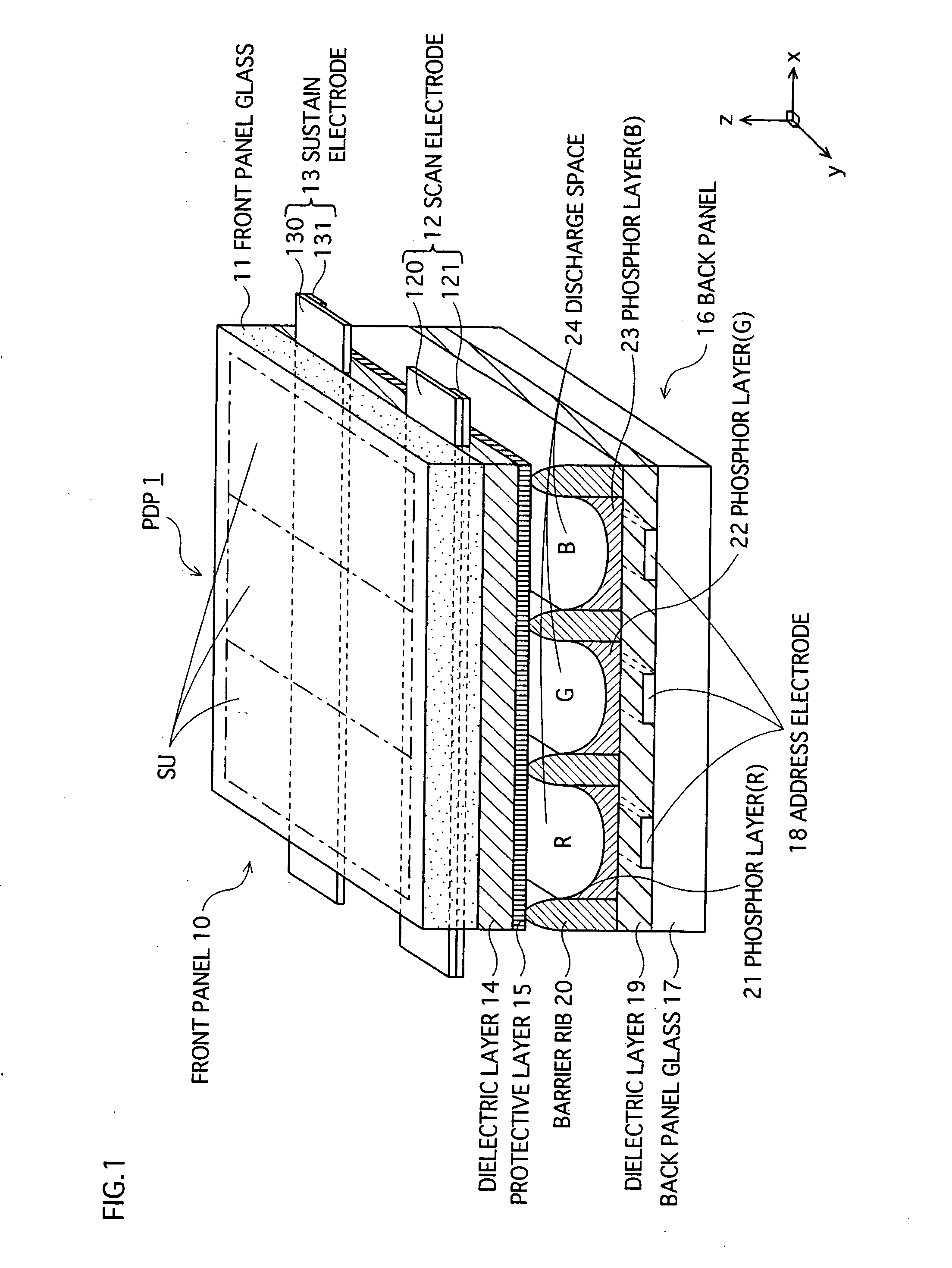 Gas Discharge Display Panel