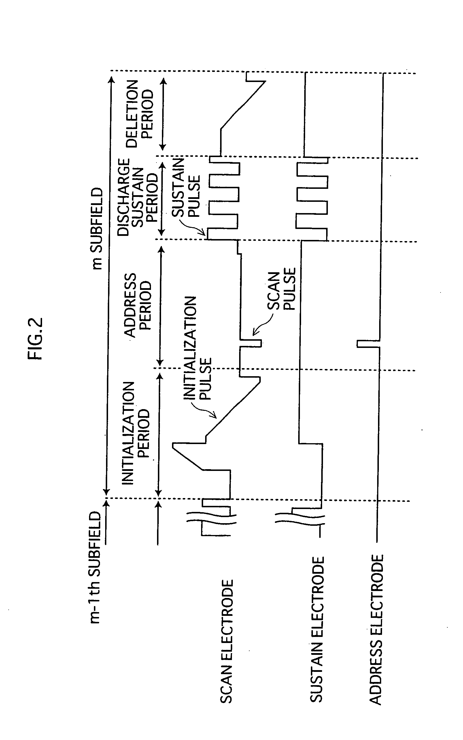 Gas Discharge Display Panel