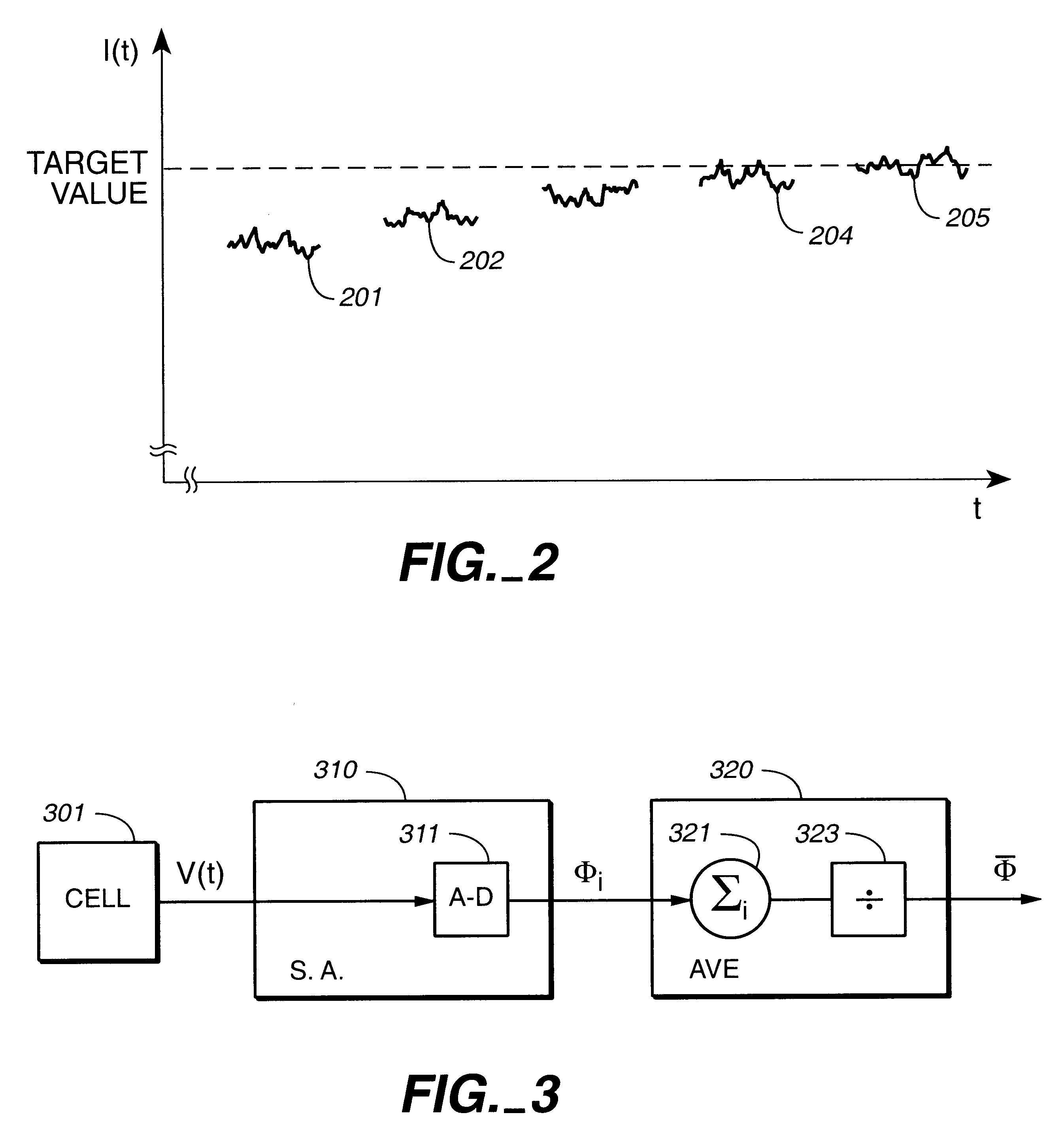 Reducing the effects of noise in non-volatile memories through multiple reads