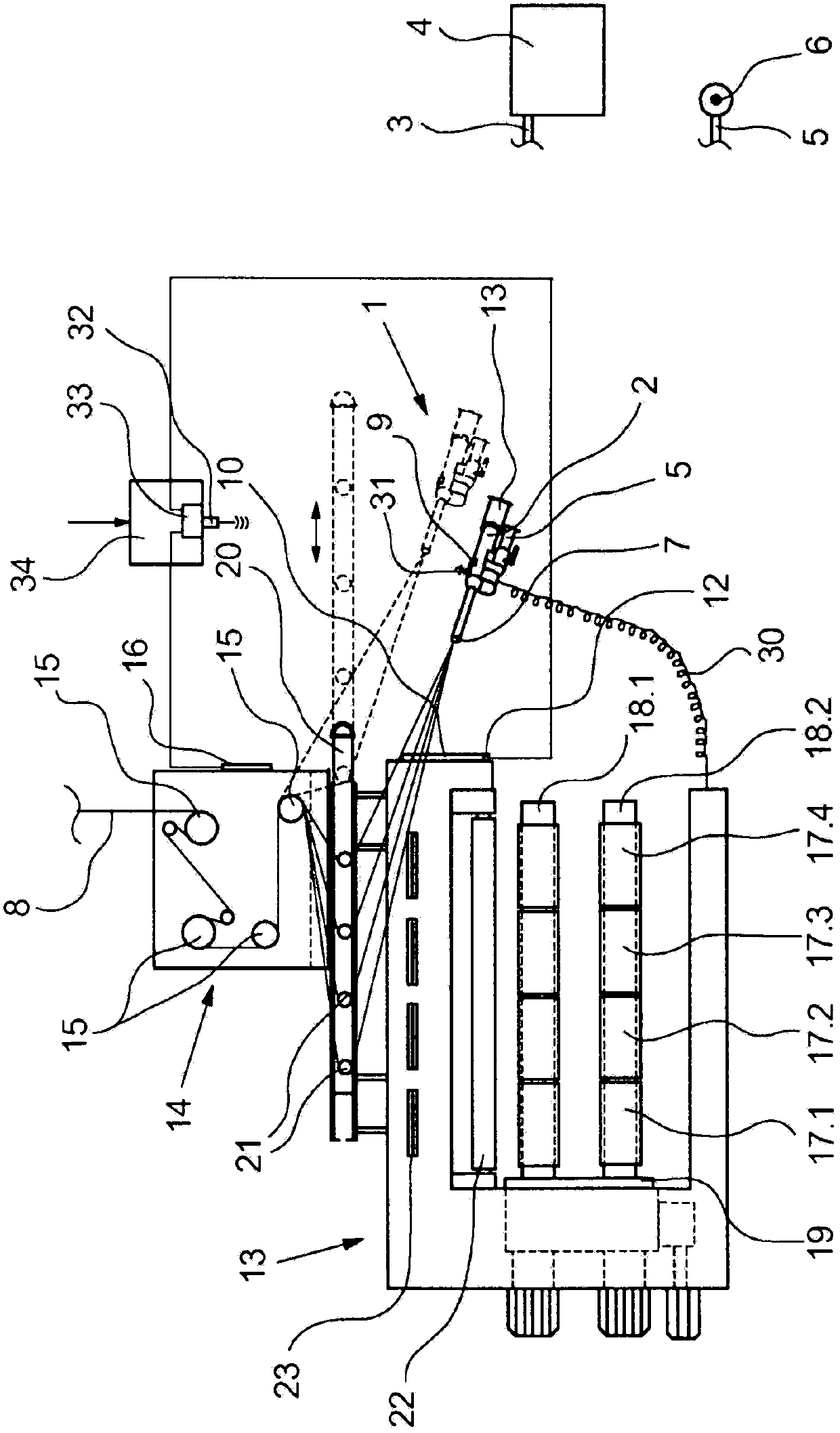 Auxiliary apparatus for the manual guidance of moving threads