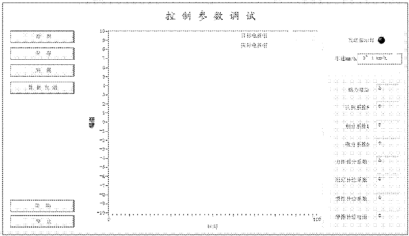 Online debugging system for electric power-assisted steering control parameter