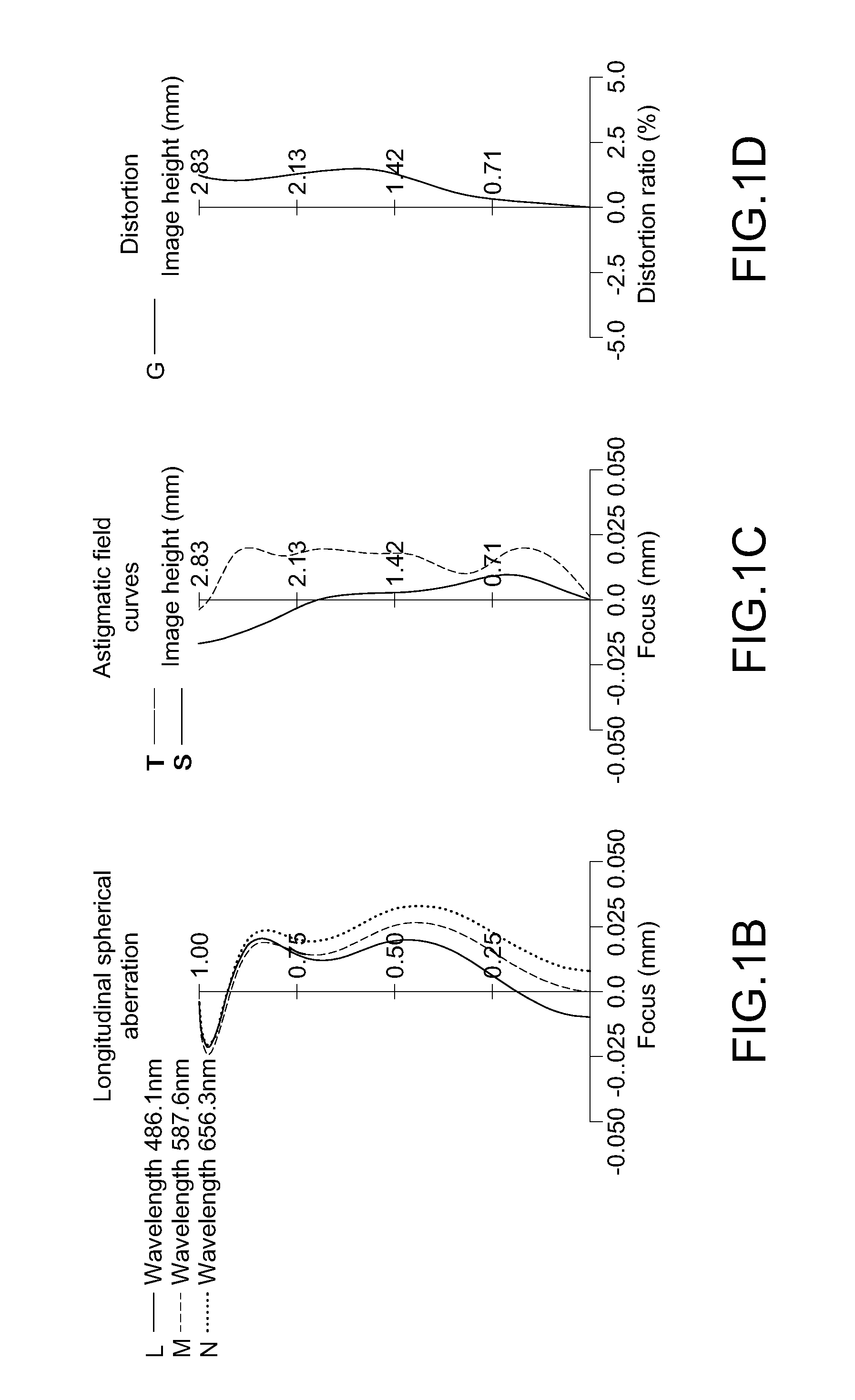 Photographing optical lens assembly