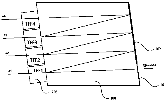 8-channel polarization combiner