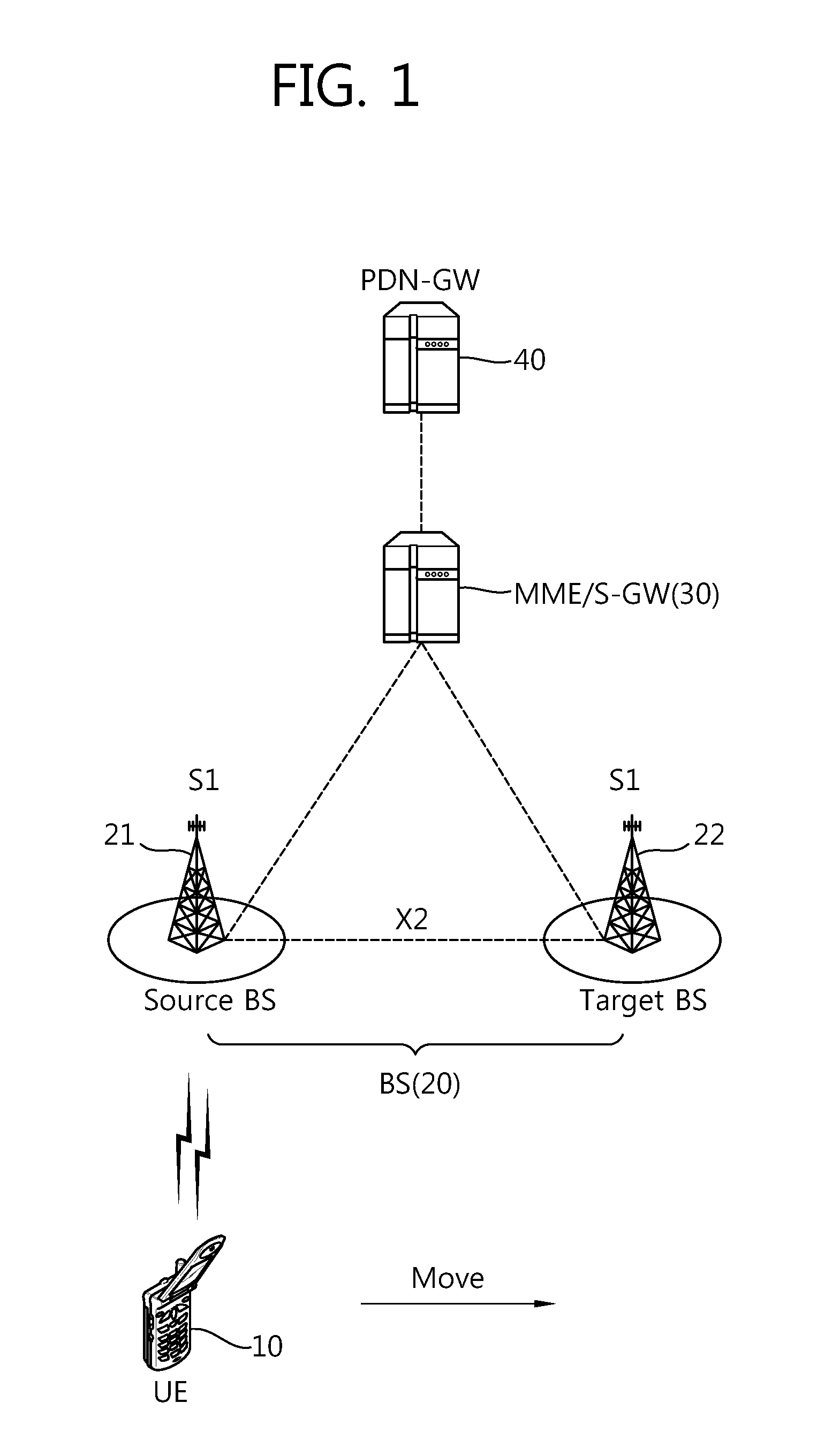 Apparatus and method for performing handover in multiple component carrier system