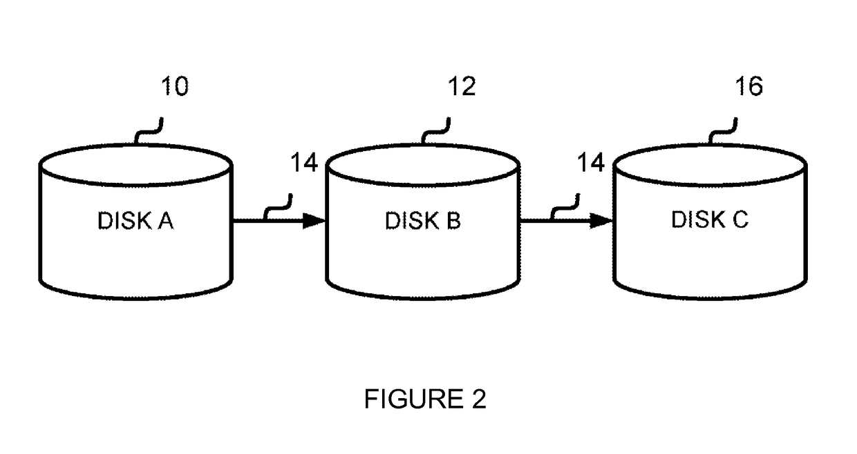 Point-in-time copy on write for golden image