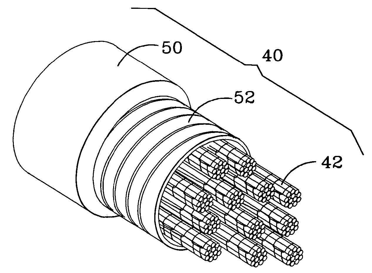 High density fiber optic cable