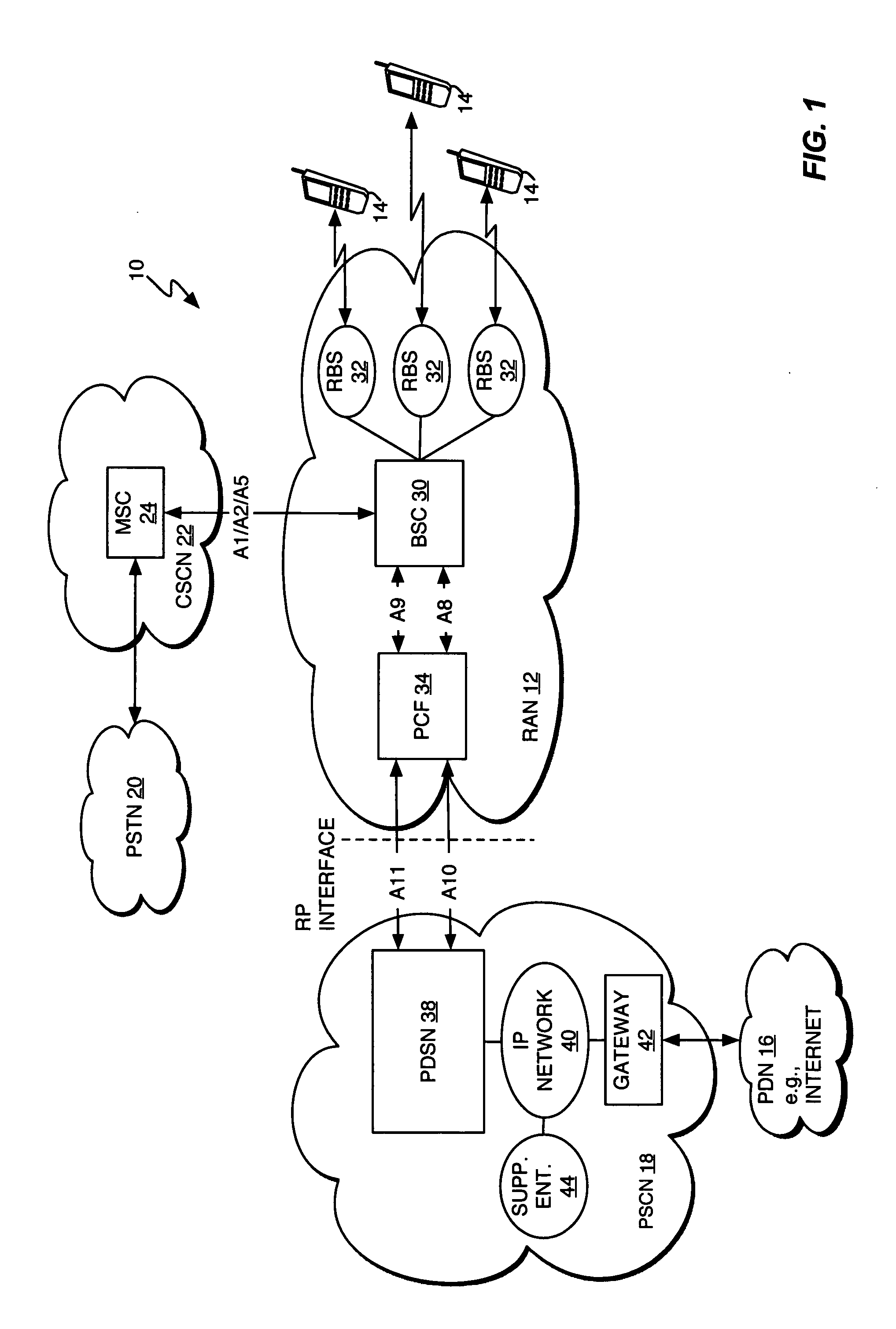 Power-based rate adaptation of wireless communication channels