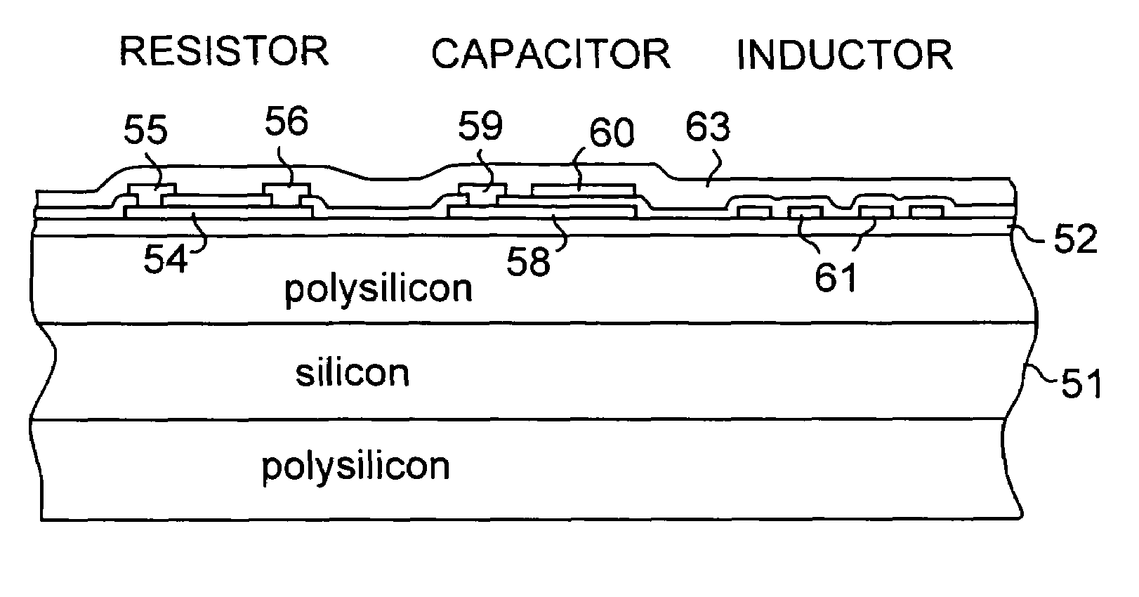 Integrated passive devices