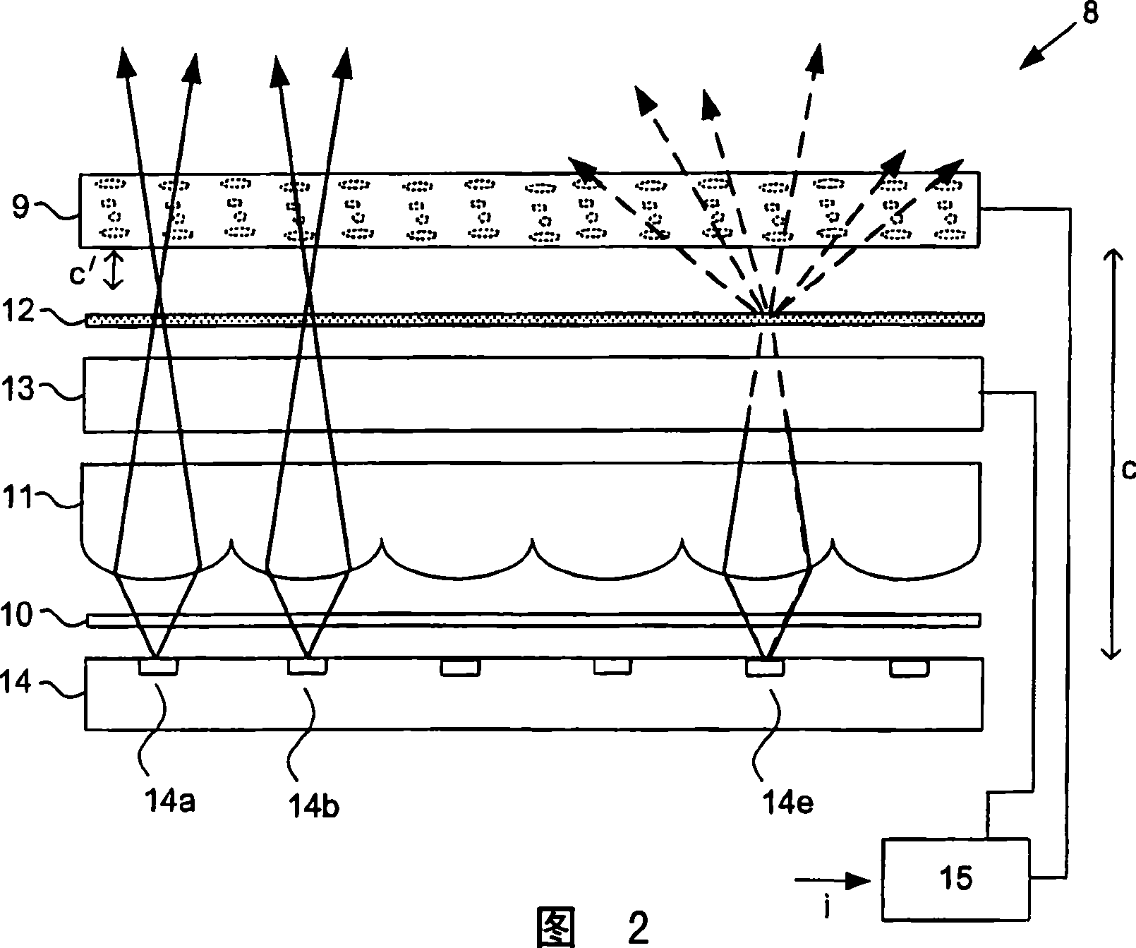 2D/3D image display