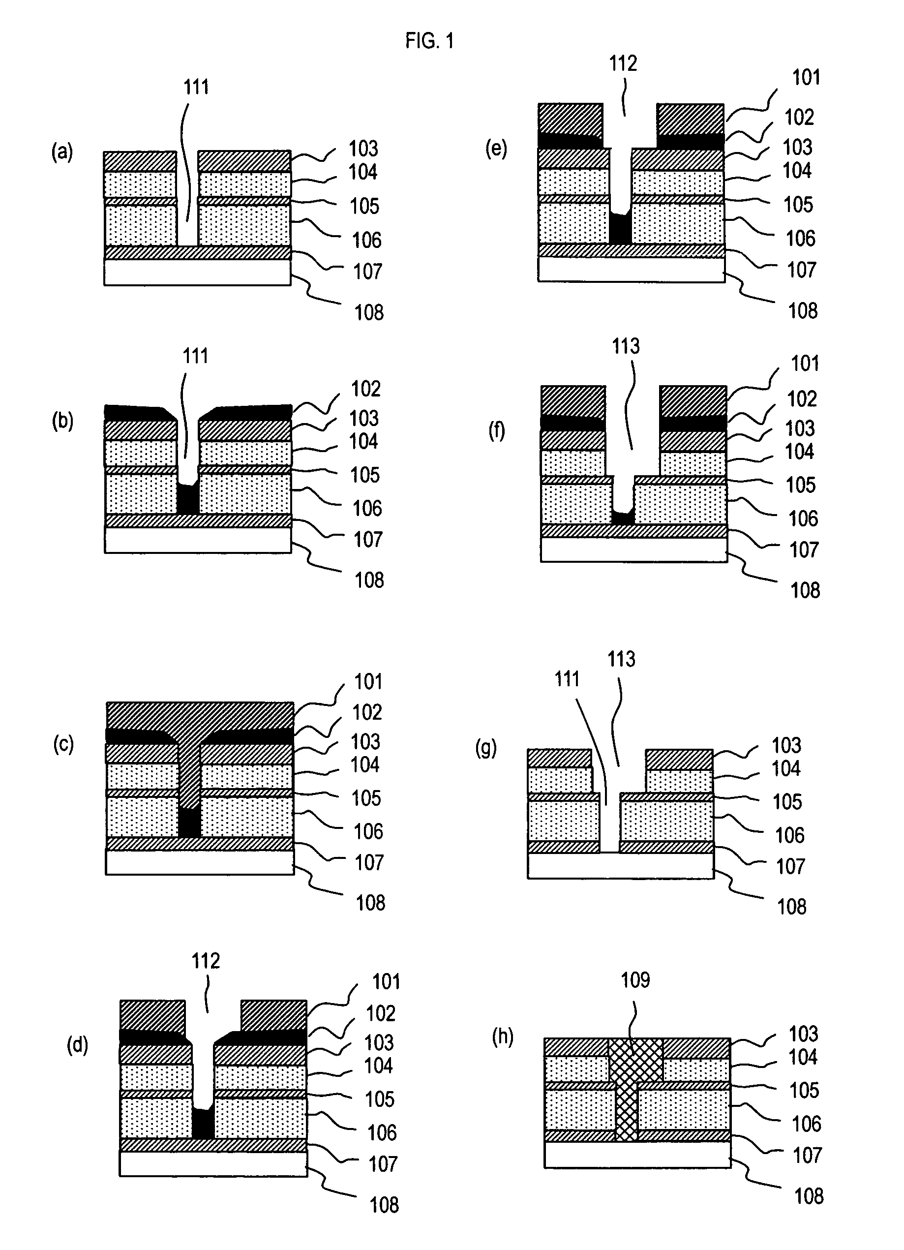 Chemically amplified resist composition, process for manufacturing semiconductor device and patterning process