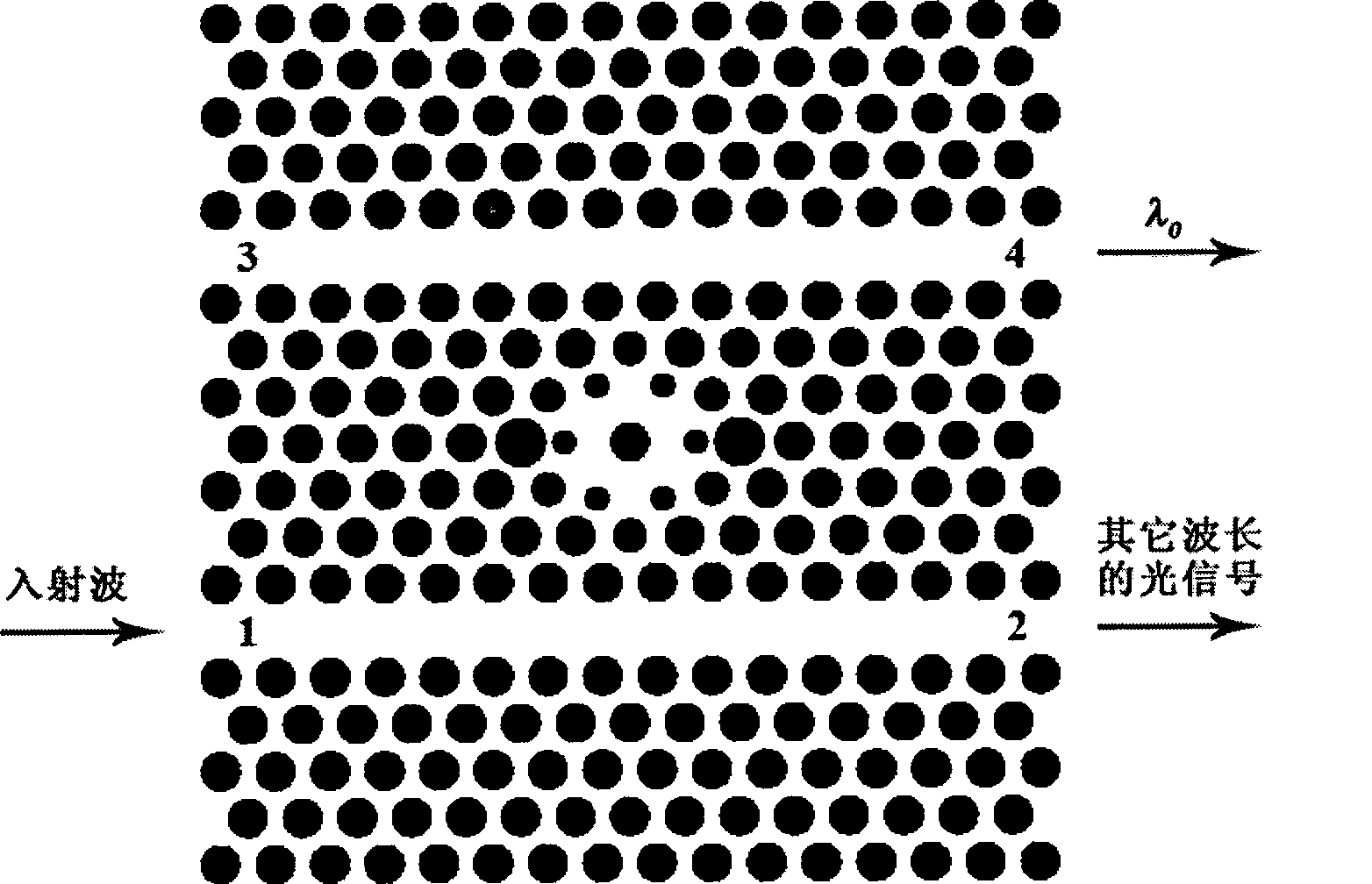 Photonic crystal wavelength division multiplexer and design method thereof