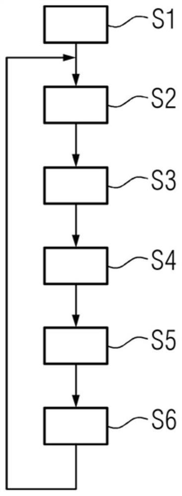 Method for providing an aggregate algorithm for processing medical data and method for processing medical data