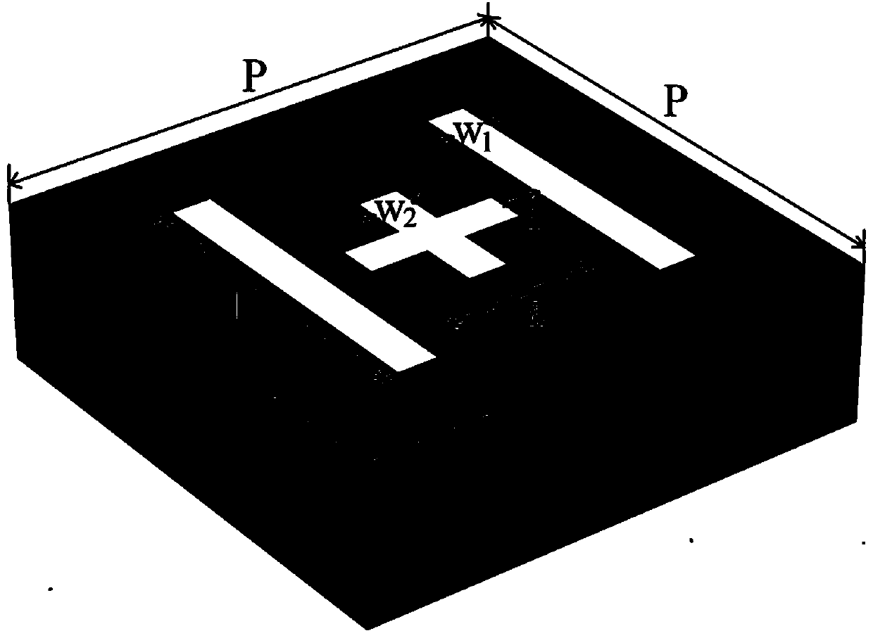 |+| type graphene metamaterial capable of realizing plasmon induced transparency and application of |+| type graphene metamaterial