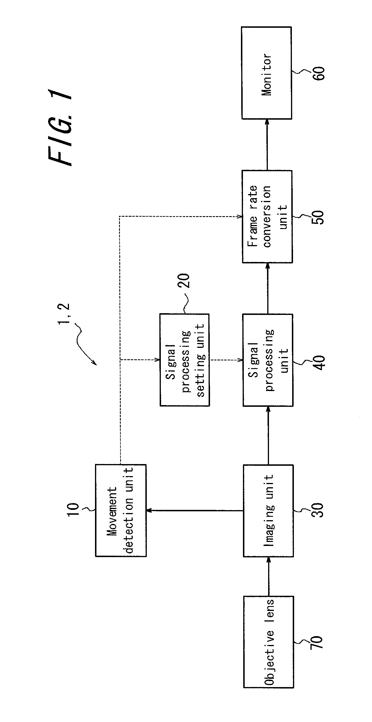 Imaging device for microscope