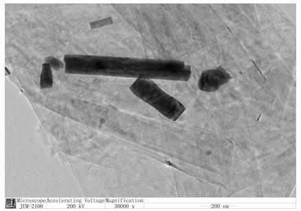 A kind of preparation method of tungsten trioxide/graphene composite negative electrode material