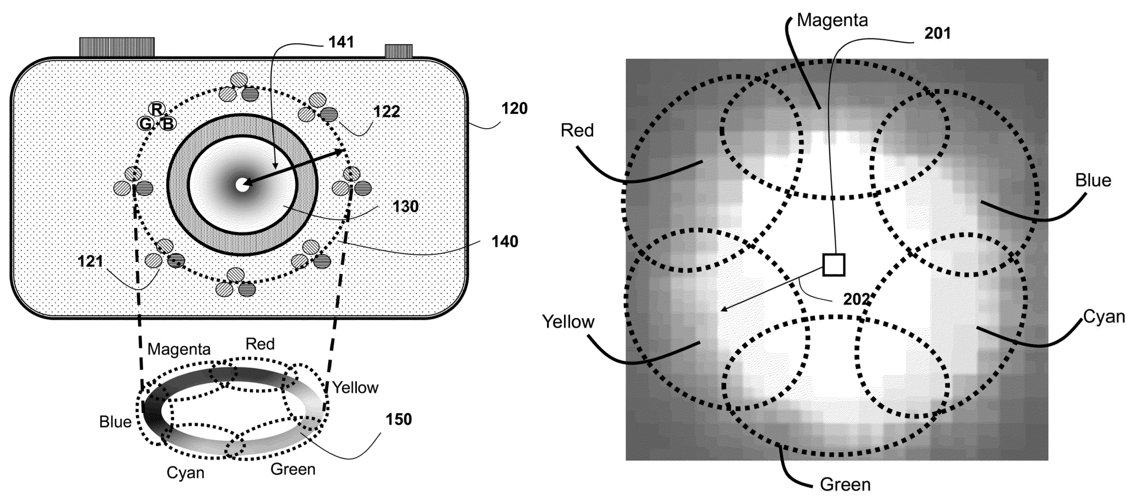 Specular edge extraction using multi-flash imaging