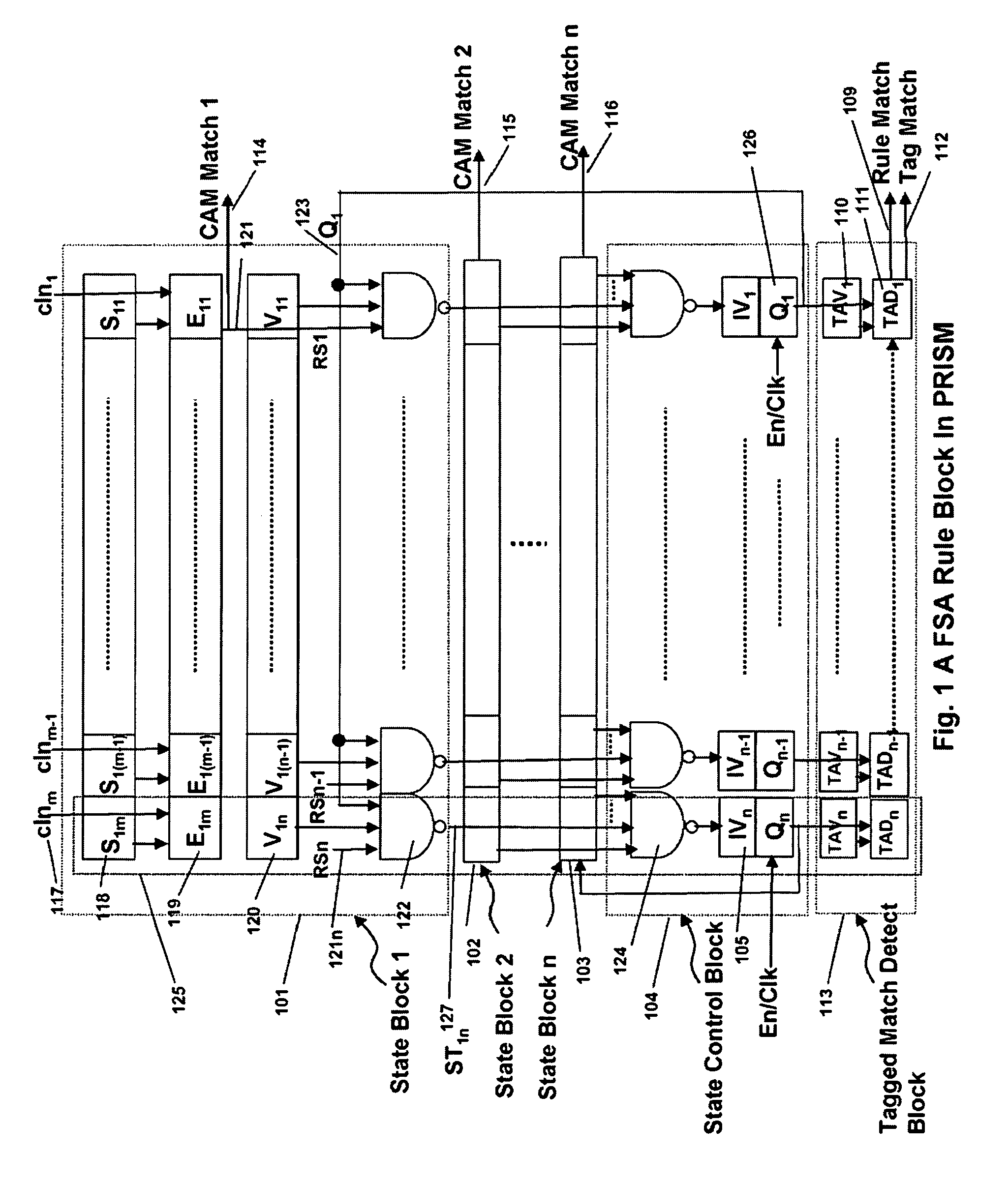 Complex symbol evaluation for programmable intelligent search memory