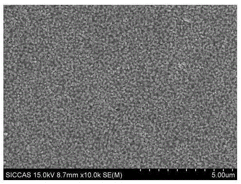 A kind of y2o3-mgo nanometer composite ceramics and preparation method thereof