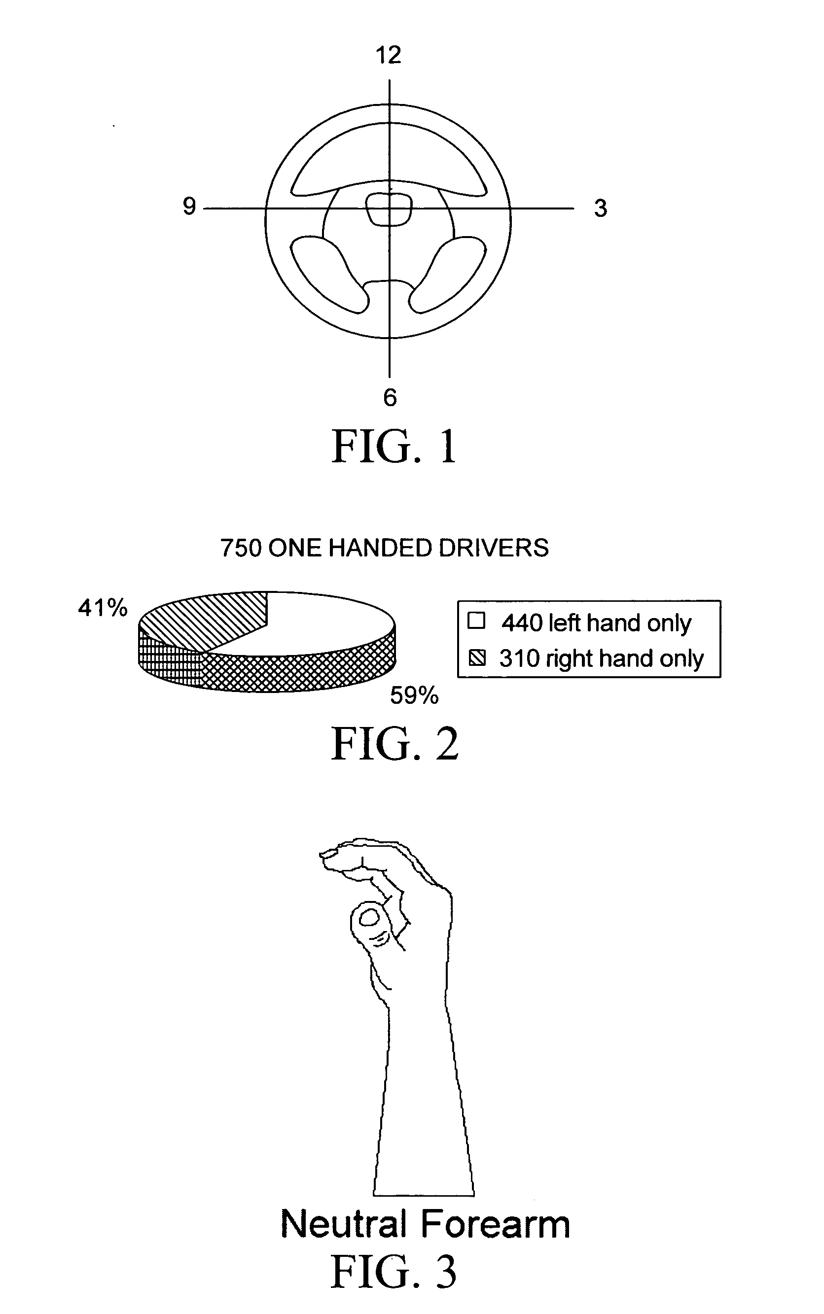 Ergonomic safety steering wheel