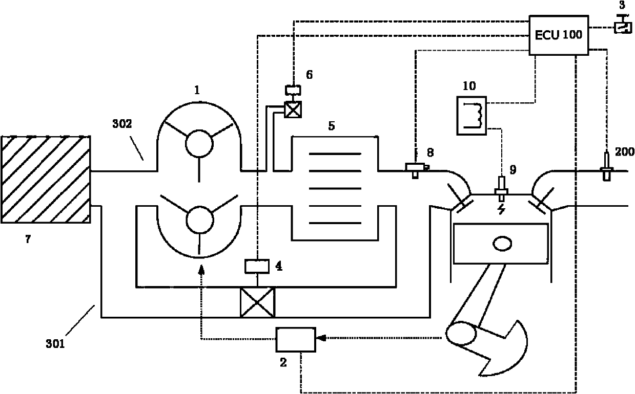 System and method for combustion control of duel fuel engine