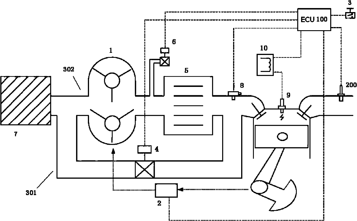 System and method for combustion control of duel fuel engine