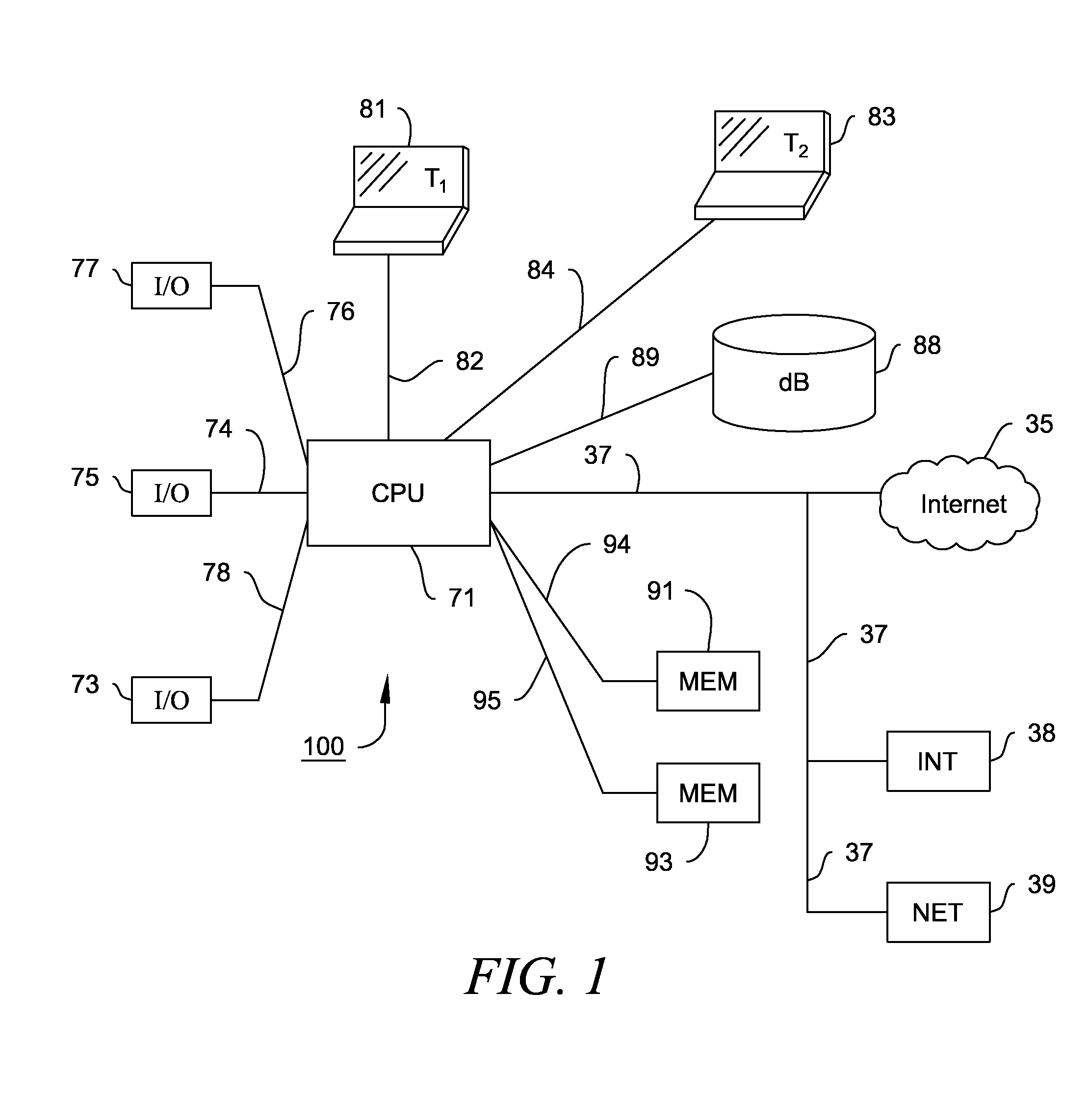 Computer-Based Analysis and Storage System for a Brain Rehabilitation Procedure