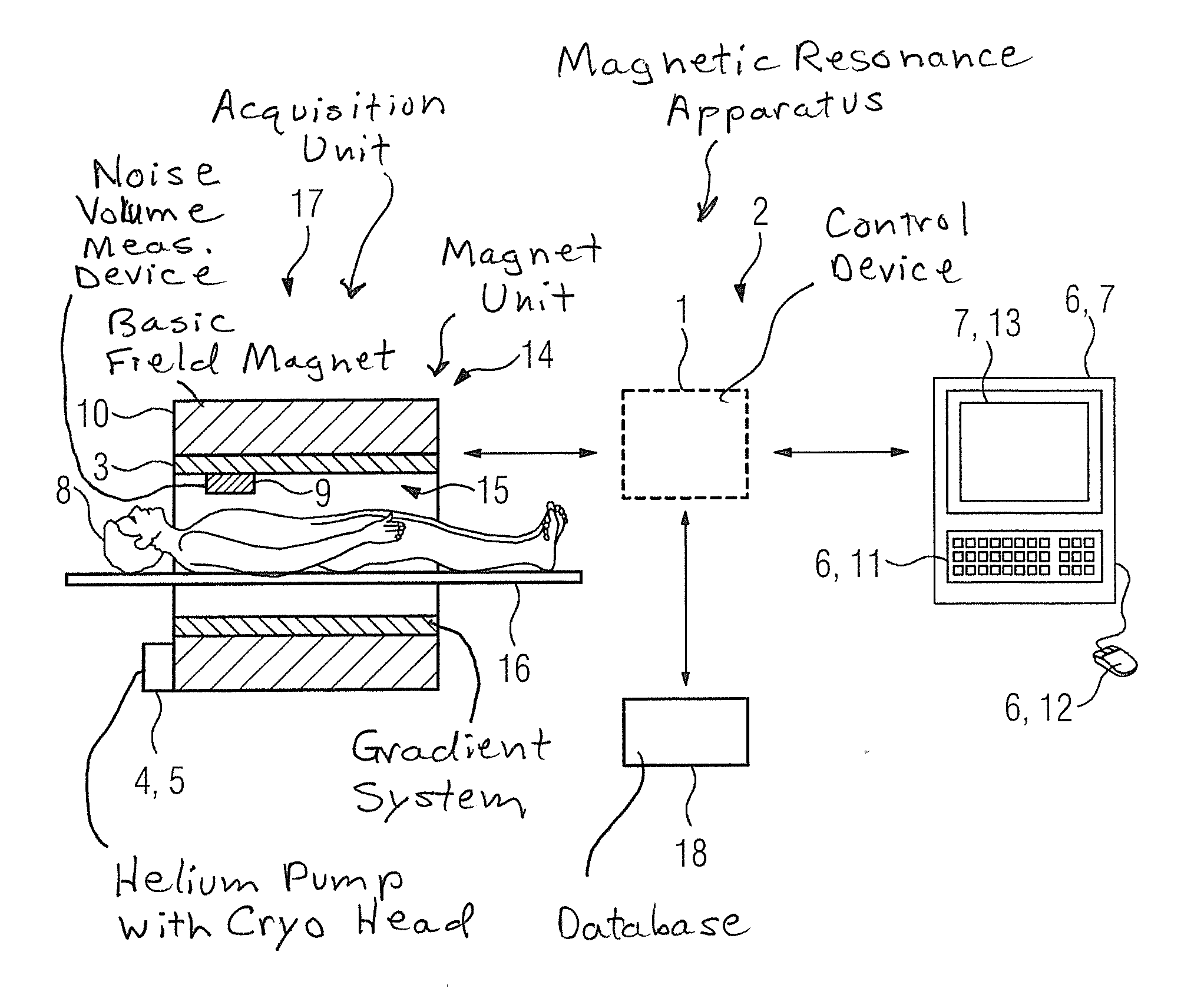 Magnetic resonance apparatus, and method and control device therefor