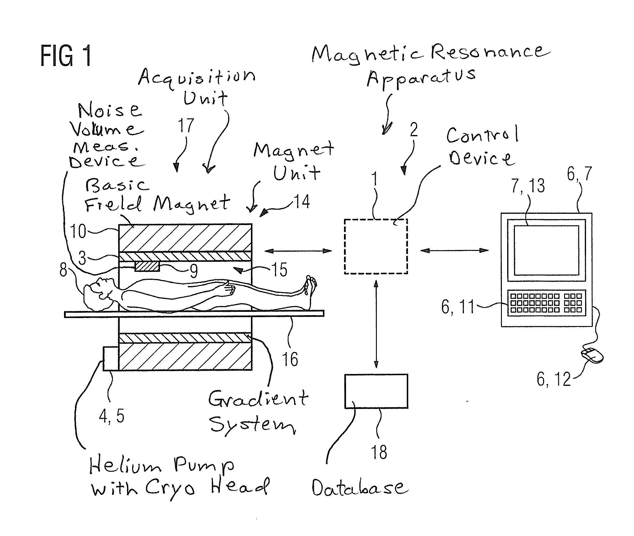 Magnetic resonance apparatus, and method and control device therefor