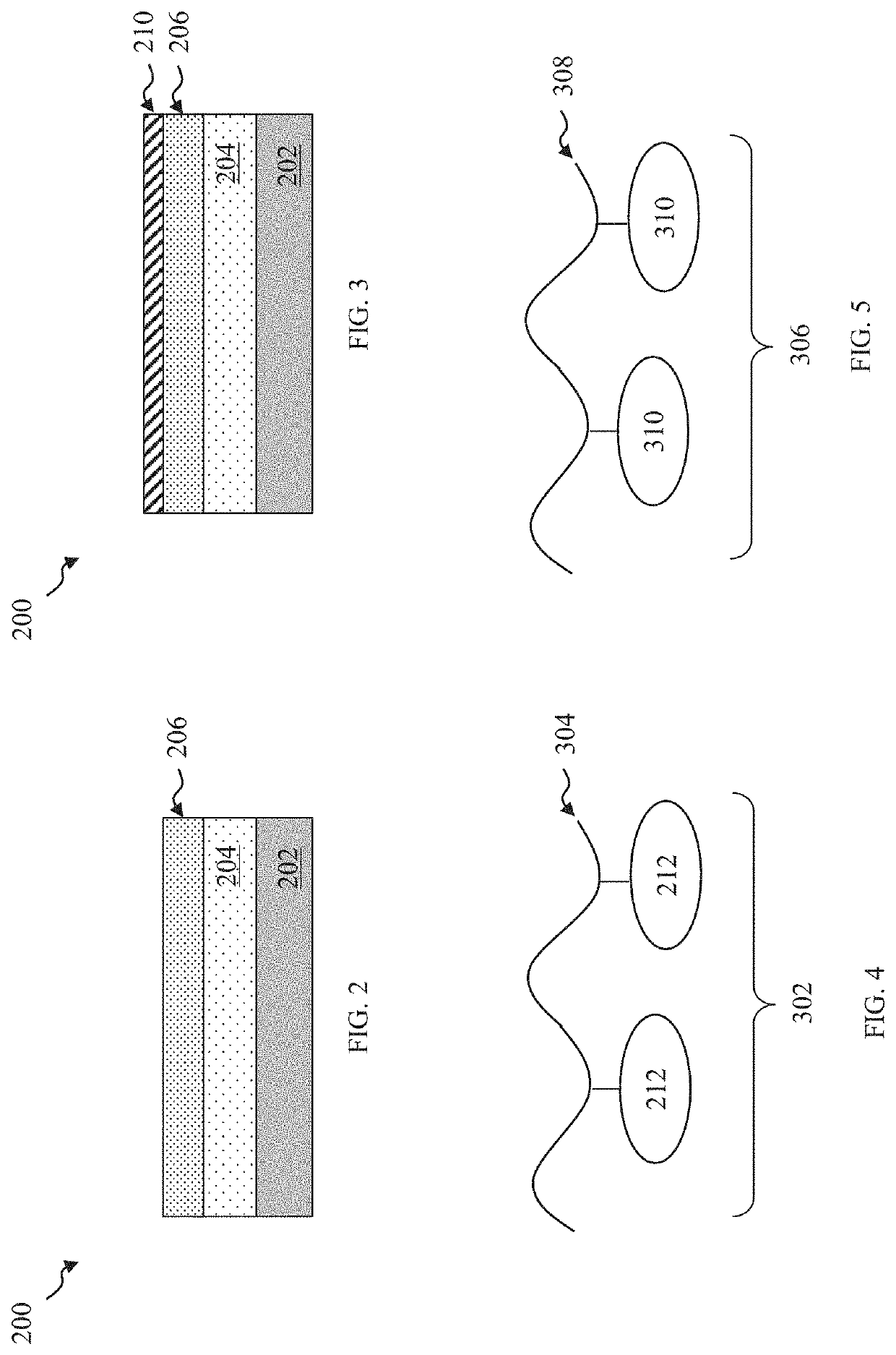 Underlayer material for photoresist