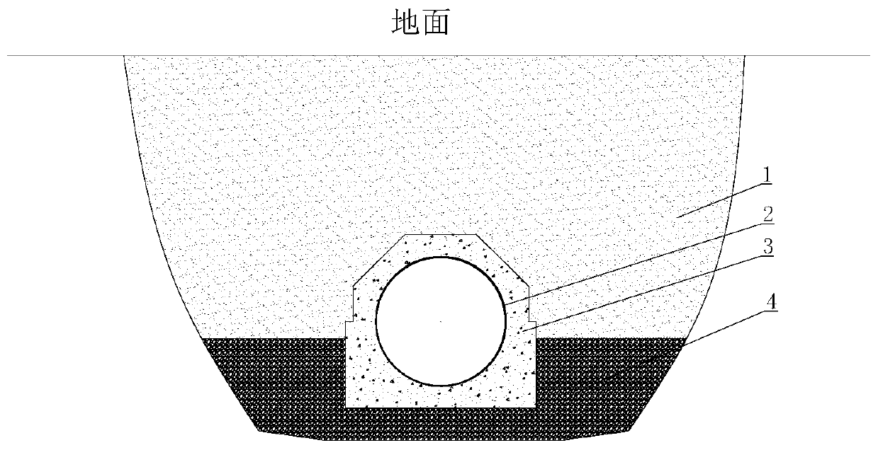 Compound pipeline for improving pipeline strength and non-deformability of ultra-deep buried steel pipe