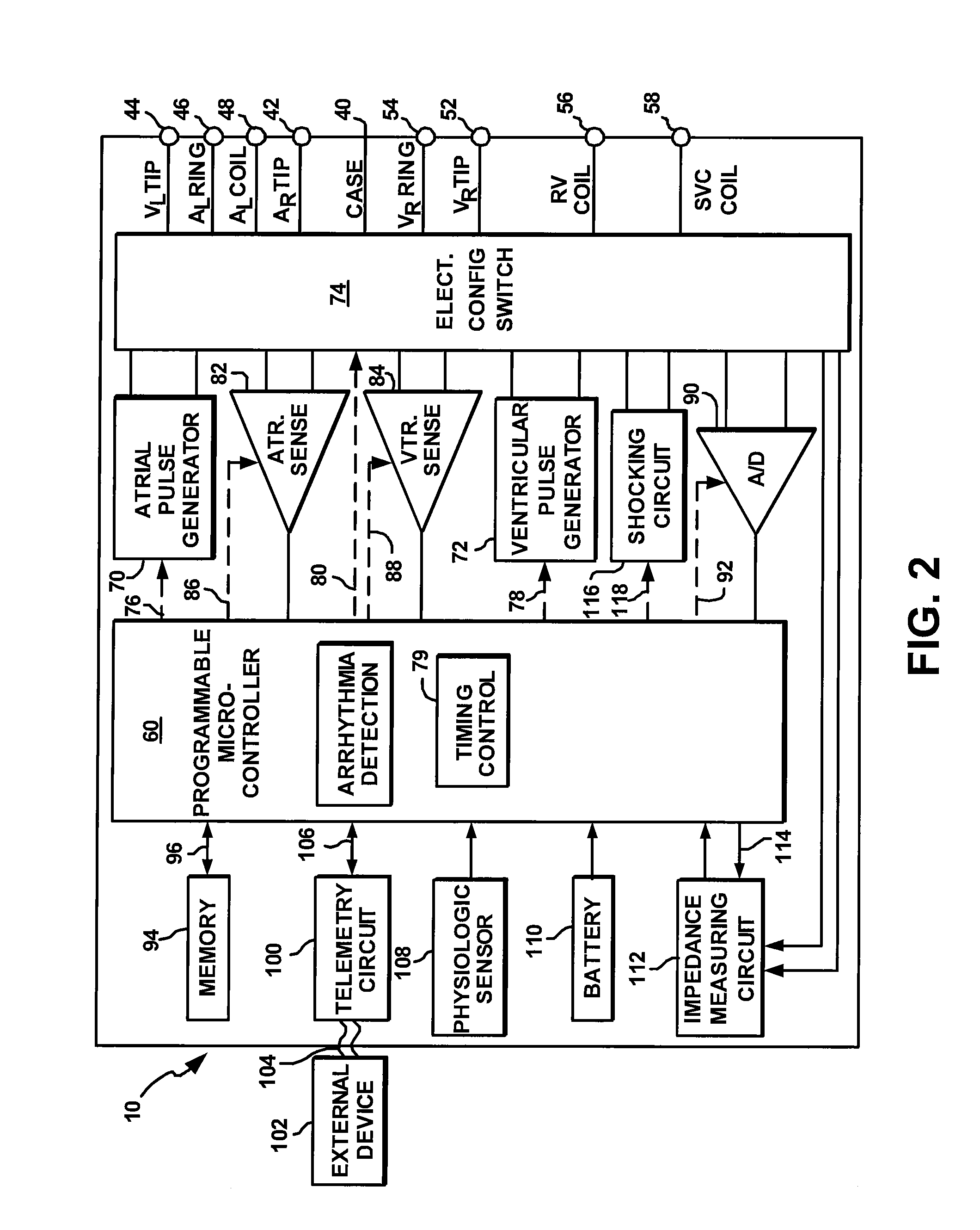 Multi-chamber ventricular automatic capture method and apparatus for minimizing true and blanking period induced ventricular undersensing