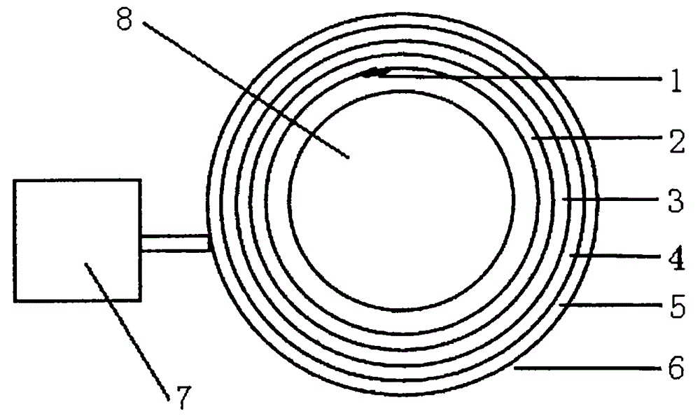 Method for repairing and reinforcing pipeline by means of composite materials