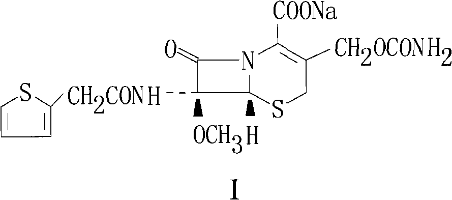 Method for detecting impurities in cefoxitin product