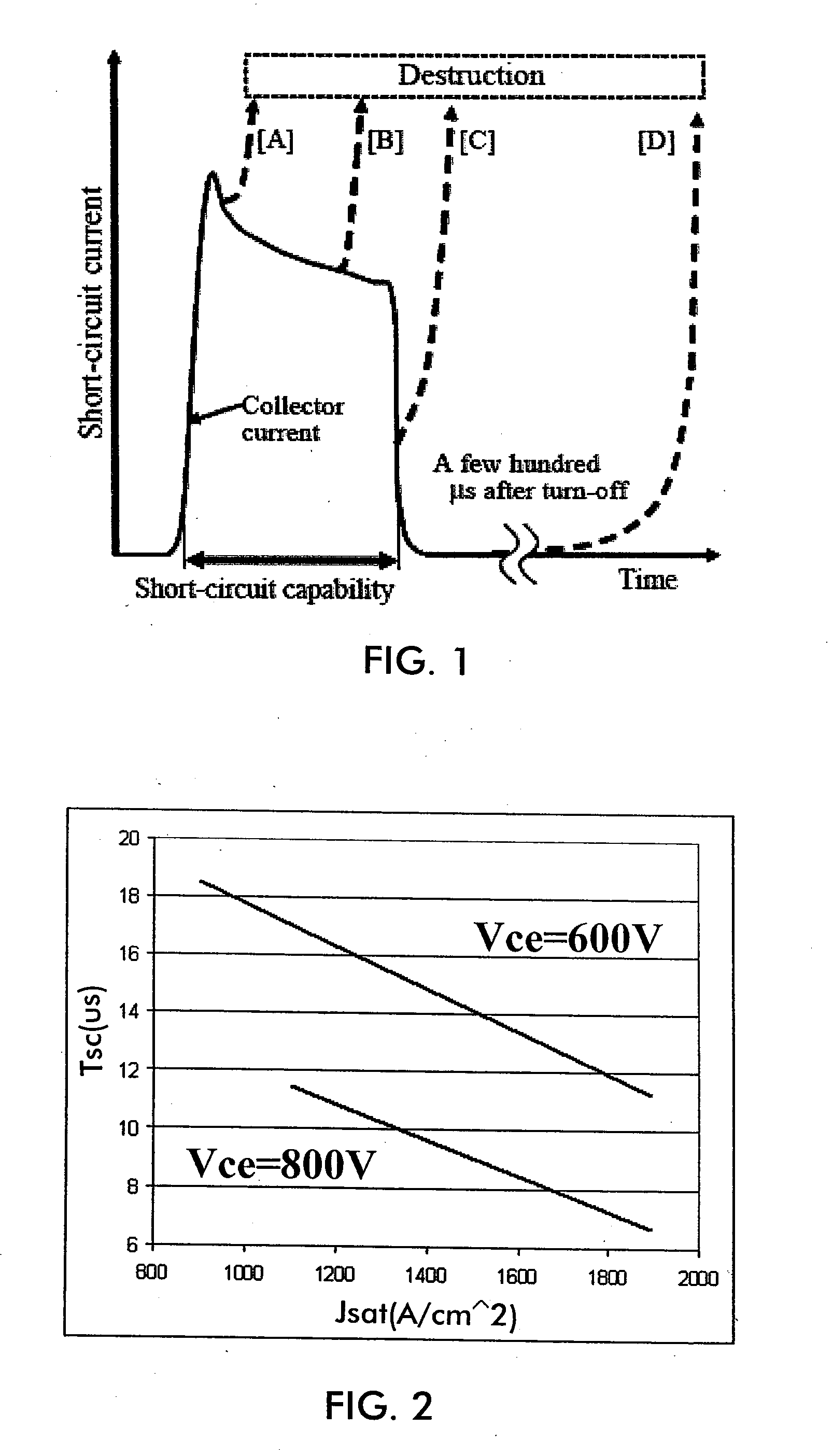 Variable threshold trench IGBT with offset emitter contacts