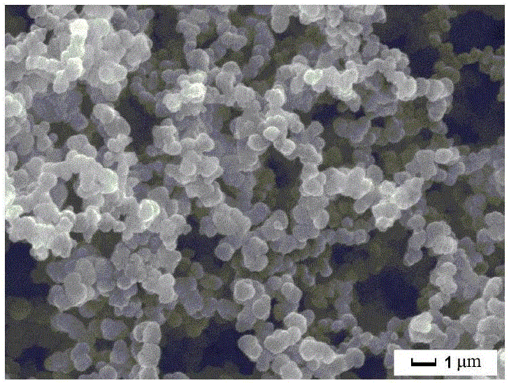 A kind of measurement method of engine combustion exhaust particle number