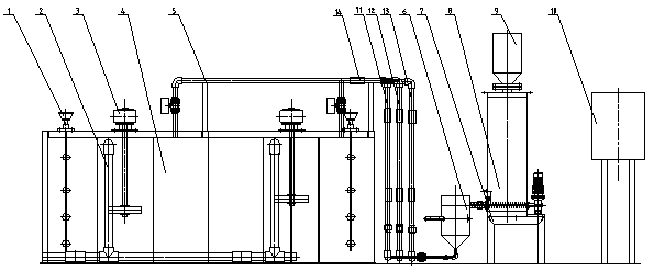 Process agent adding device