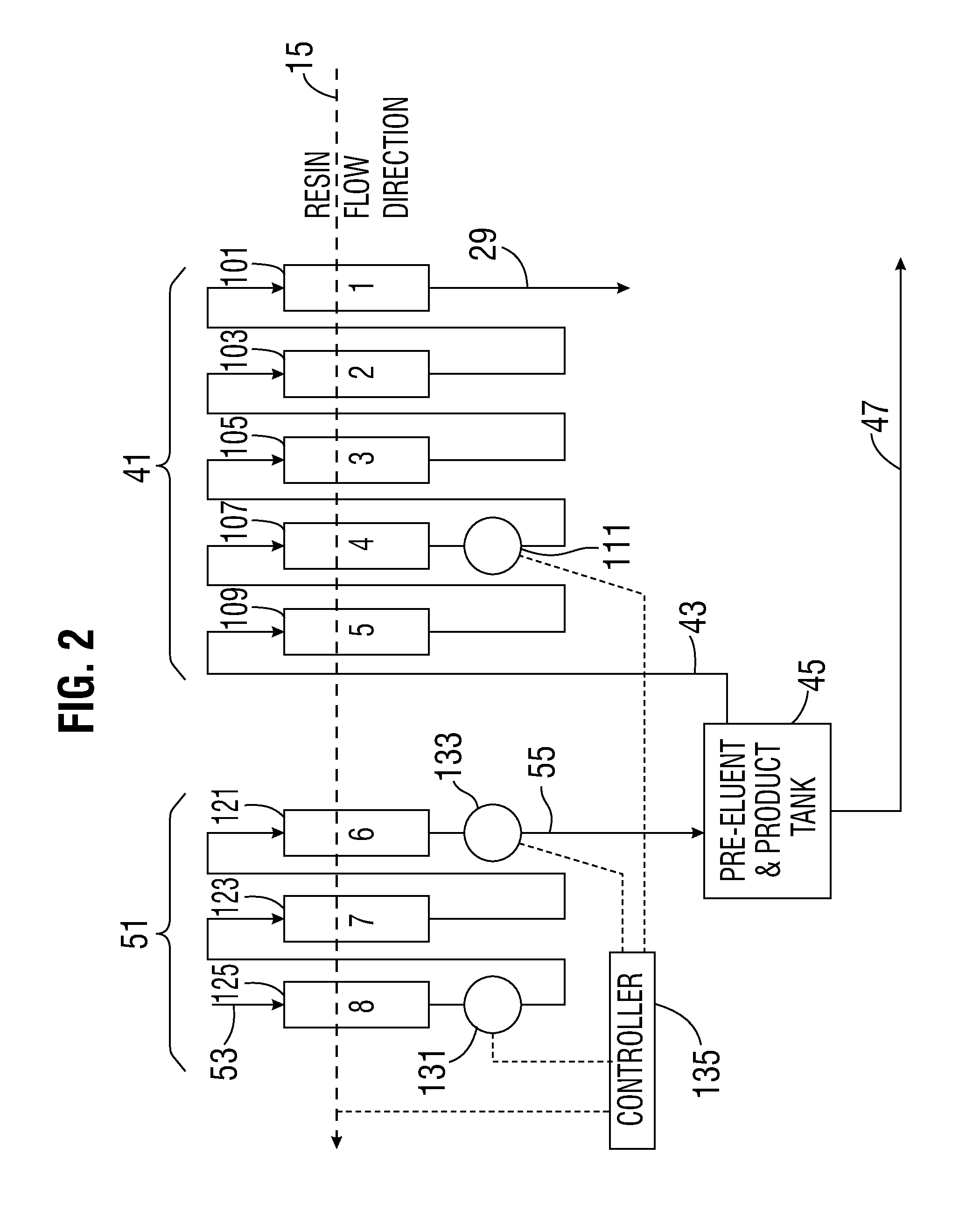 Ionic impurities rejection and chromatographic purification using ion exchange